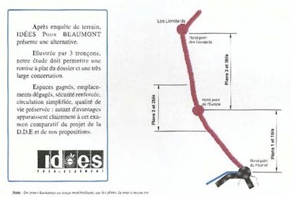 Présentation des plans